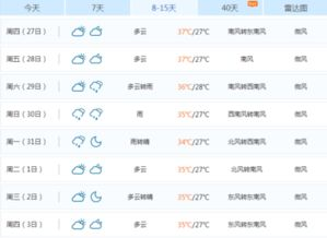 长岛天气预报30天,长岛天气预报30天准确