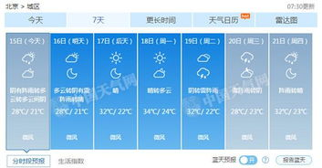 宁夏天气预报一周15,宁夏天气预报一周15