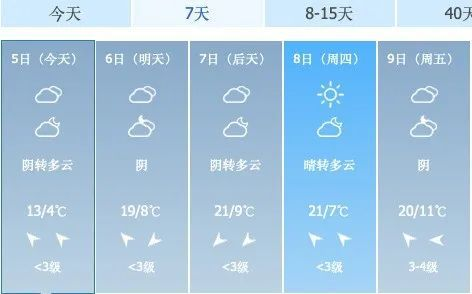 开原天气预报40天查询_开原天气预报40天查询