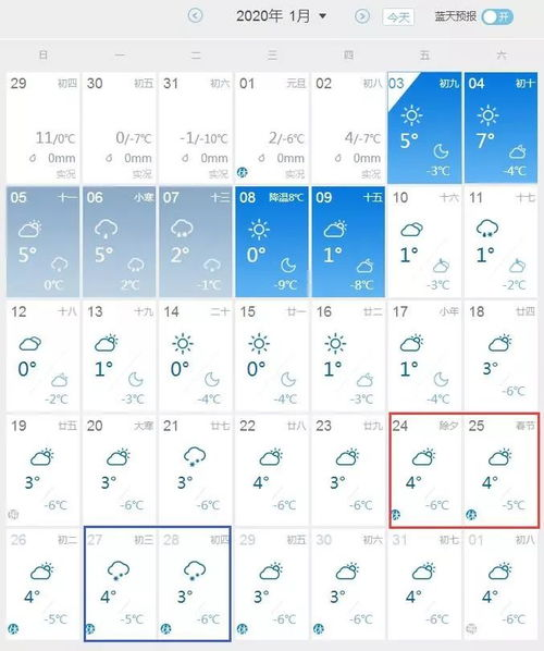 重庆南川天气预报15天,重庆南川15天天气预报