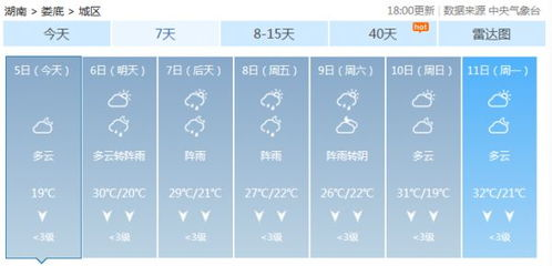 苏州天气预报一周的天气_苏州金鸡湖风景区天气预报一周7天的天气