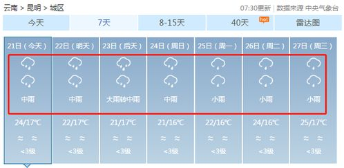 新疆伊犁天气_新疆伊犁河谷天气