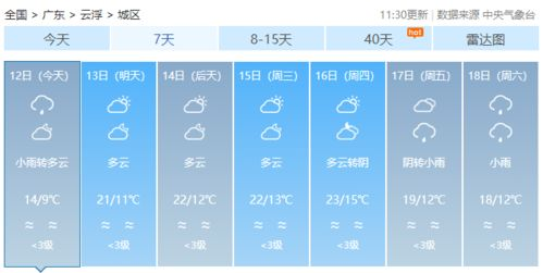 乌审旗天气_内蒙鄂尔多斯乌审旗天气预报