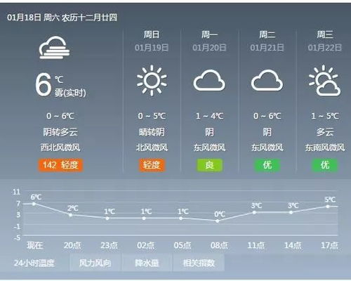 金华东阳天气_金华东阳上虞天气