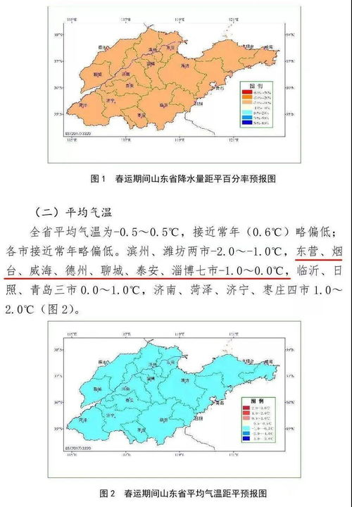 温馨提示天气变化,温馨提示天气变化怎么写