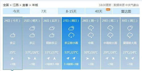 云南一周天气预报10天_云南近10天天气预报一周查询结果表