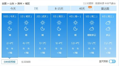 虎林市天气预报15天气预报_虎林市15天的天气预报