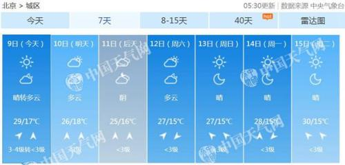 郑州15天天气查询,郑州市15天天气查询