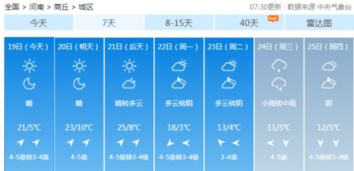 赤城县天气预报_赤城县六月份天气预报今天