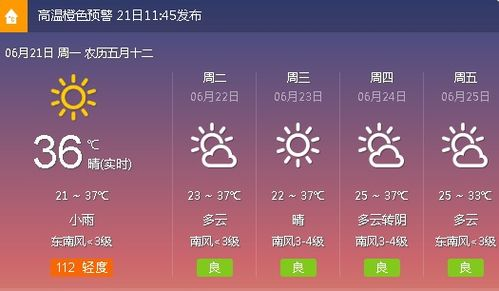 查看15天天气预报,查看无为15天天气预报