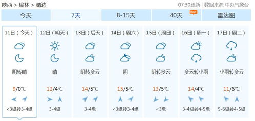 天气预报淮安一周,天气预报淮安一周七天