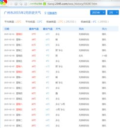 通山县天气_通山县2022年二月天气如何