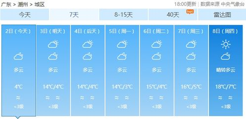 很准的天气预报,很准的天气预报app